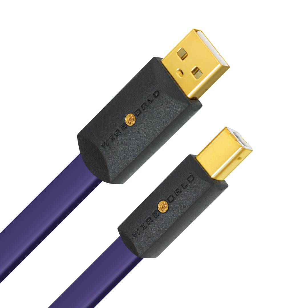 USB Ultraviolet
